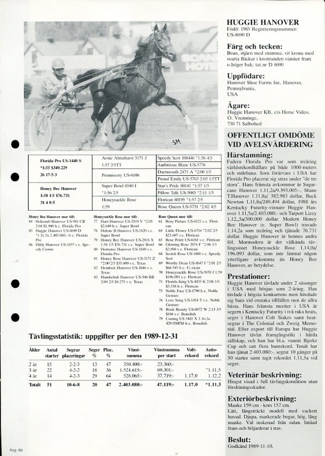 Travhästregister 1990-91