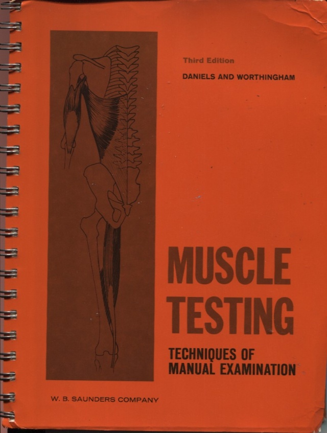 Muscle Testing Techniques of Manual Examination